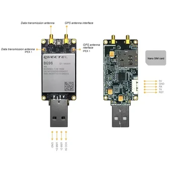 USB-ключ BG96 IoTCloud ServiceDevelopment Kit для удаленного позиционирования по GPS NB-IOT LTE B1/B2 /B3/B4/B5/B8 /B12 /B13/B18/B19/B20/B28