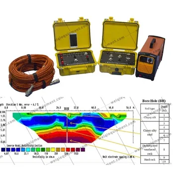 60/120-канальный геофизический измеритель удельного электрического сопротивления, томографический терраметр